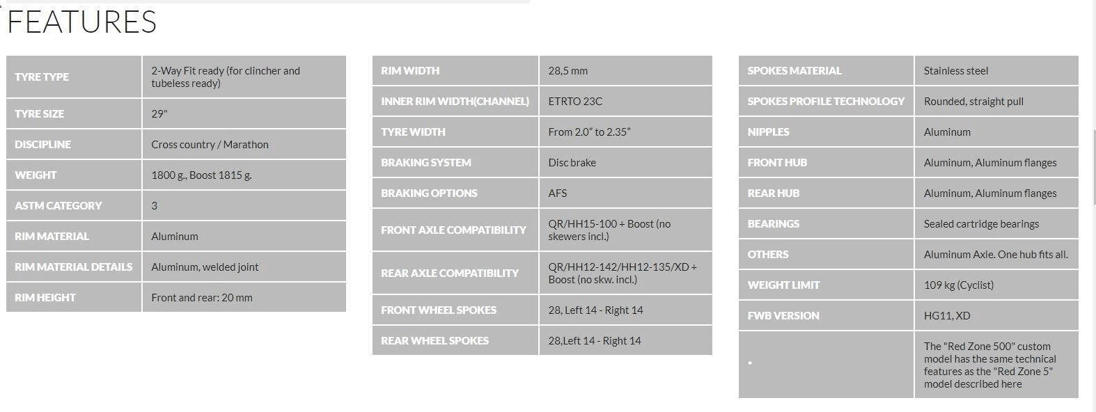 Fulcrum Red Zone 5 29er TR AFS Boost Wheelset - 4 - Xciter Sports Apparel