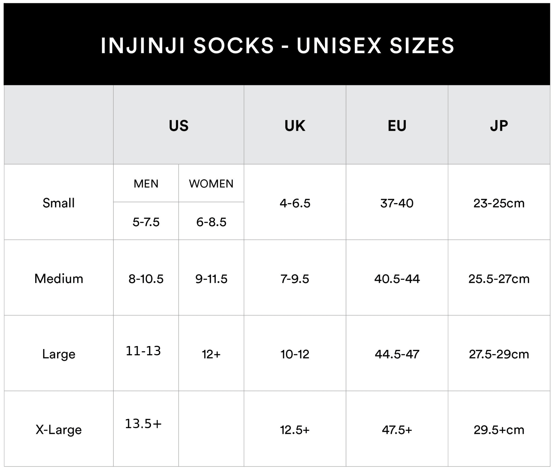 Injinji unisex sock size guide with US, UK, EU and JP sizing