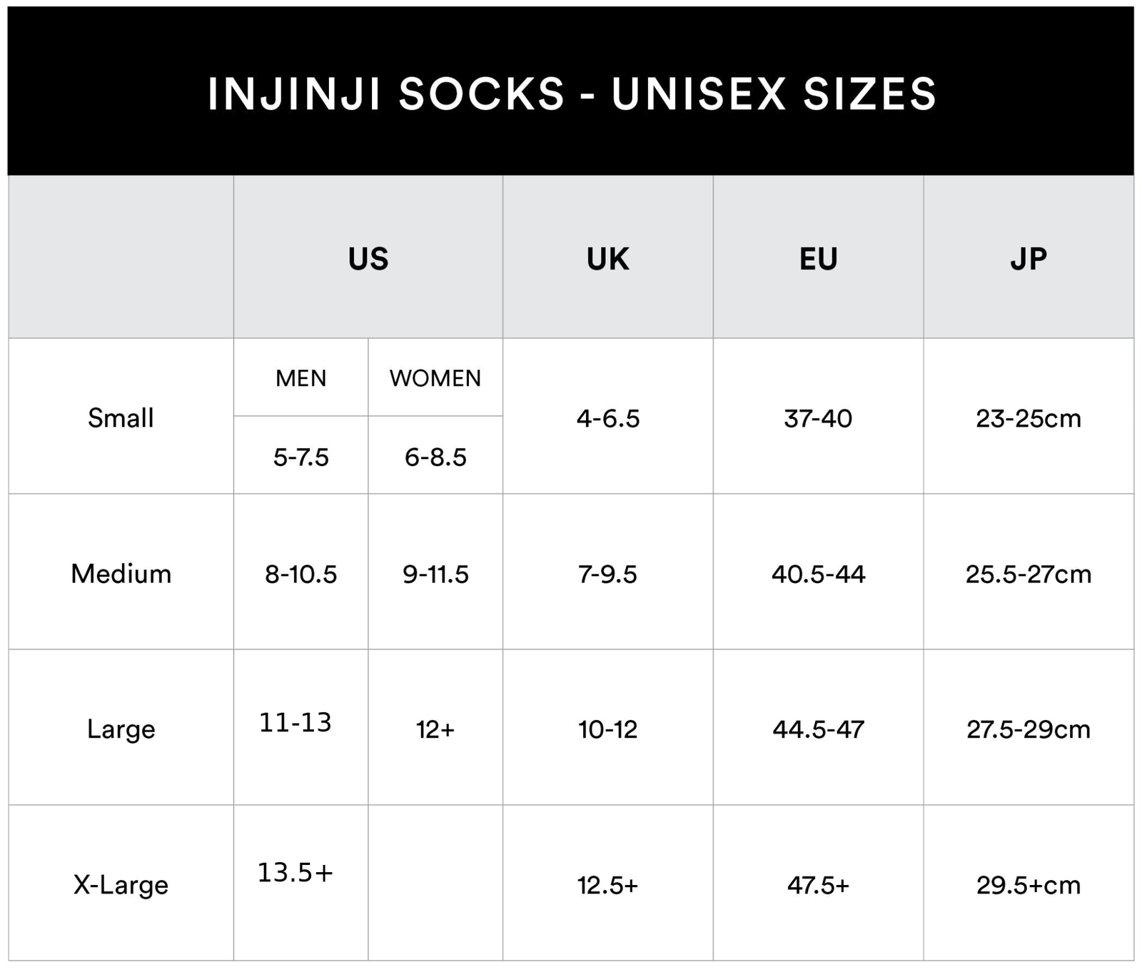 Injinji Unisex Size Guide