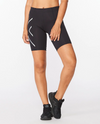 Core Compression Shorts | Black (W)