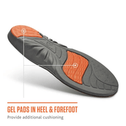 Sof Sole Athlete Women's Insole | Performance Cushioning - 5 - Xciter Sports Apparel