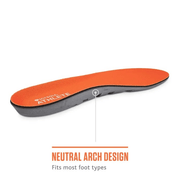 Sof Sole Athlete Women's Insole | Performance Cushioning - 4 - Xciter Sports Apparel