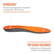 Sof Sole Athlete Women's Insole | Performance Cushioning - 3 - Xciter Sports Apparel