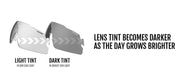 Tifosi Aethon Fototec Sunglasses – Crystal Smoke / White - 4 - Xciter Sports Apparel