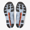 Cloudstratus 2.0 Lake | Flare (M)