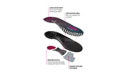 Spenco Ground Control Insole - Medium Arch - 4 - Xciter Sports Apparel