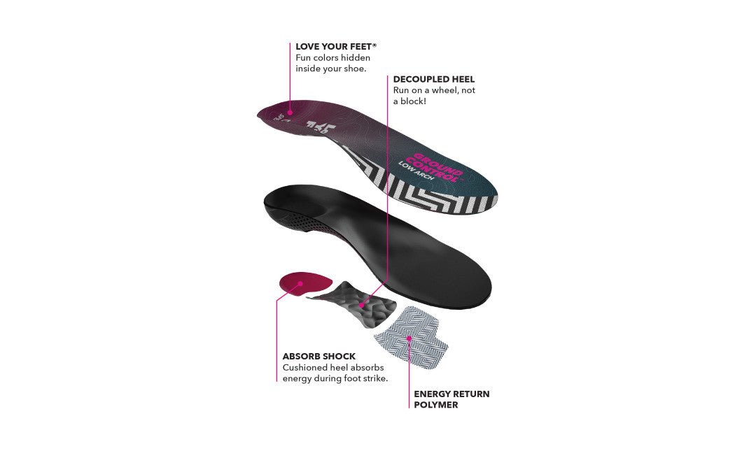 Spenco Ground Control Insole - Medium Arch - 4 - Xciter Sports Apparel
